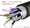 GXF-2988-5