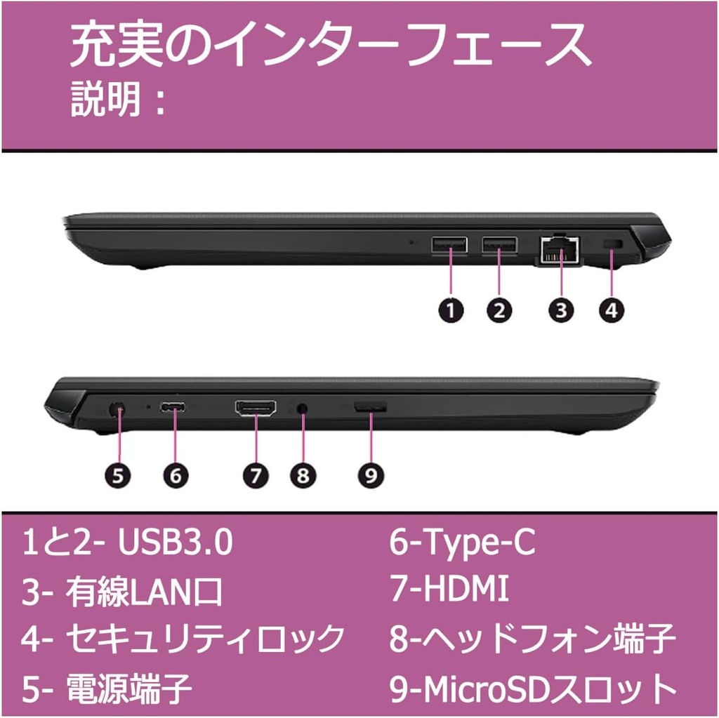 WM-00609-2